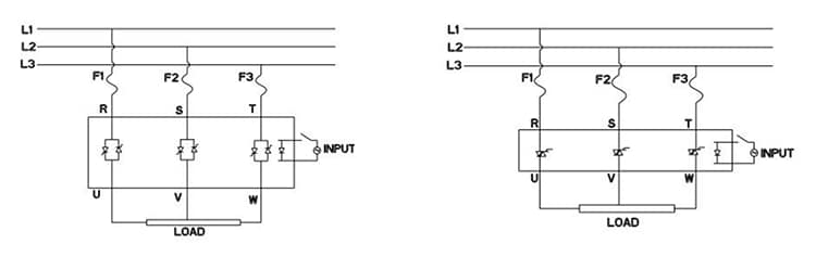 Blockdiagramm - TE Connectivity / Potter & Brumfield SSR3 3-Phasen-Solid State Relais Blockdiagramm - TE Connectivity / Potter & Brumfield SSR3 3-Phasen-Solid State Relais